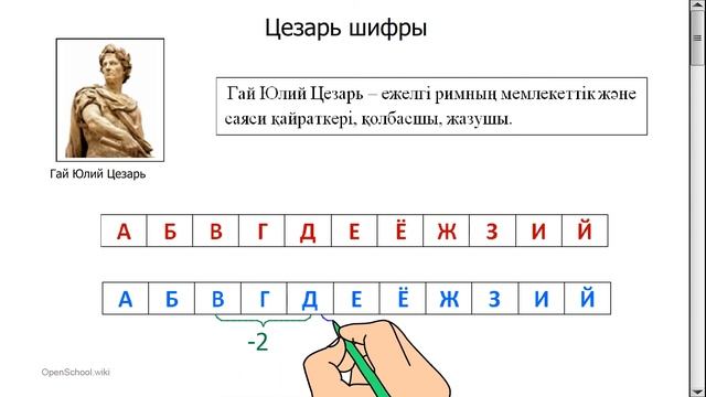 І тоқсан, Информатика, 5 сынып, 5 сабақ