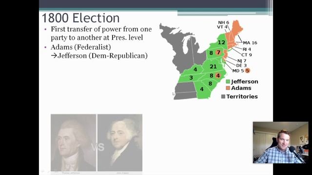 The Election of 1800 Explained (Thomas Jefferson, Aaron Burr, John Adams)