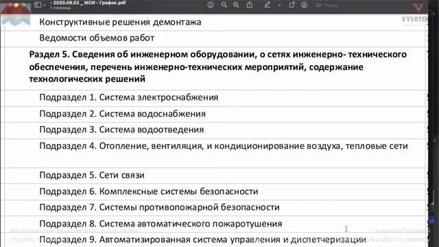 [Курс «ГИП»] Планирование и организация работ по проекту