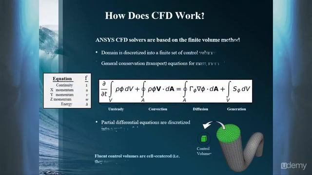 ANSYS Fluent 15.0