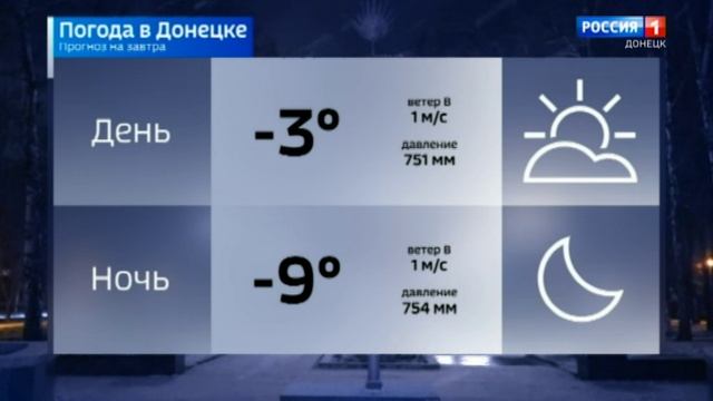 Вести.Донецк на 21.10 от 25.02.2025