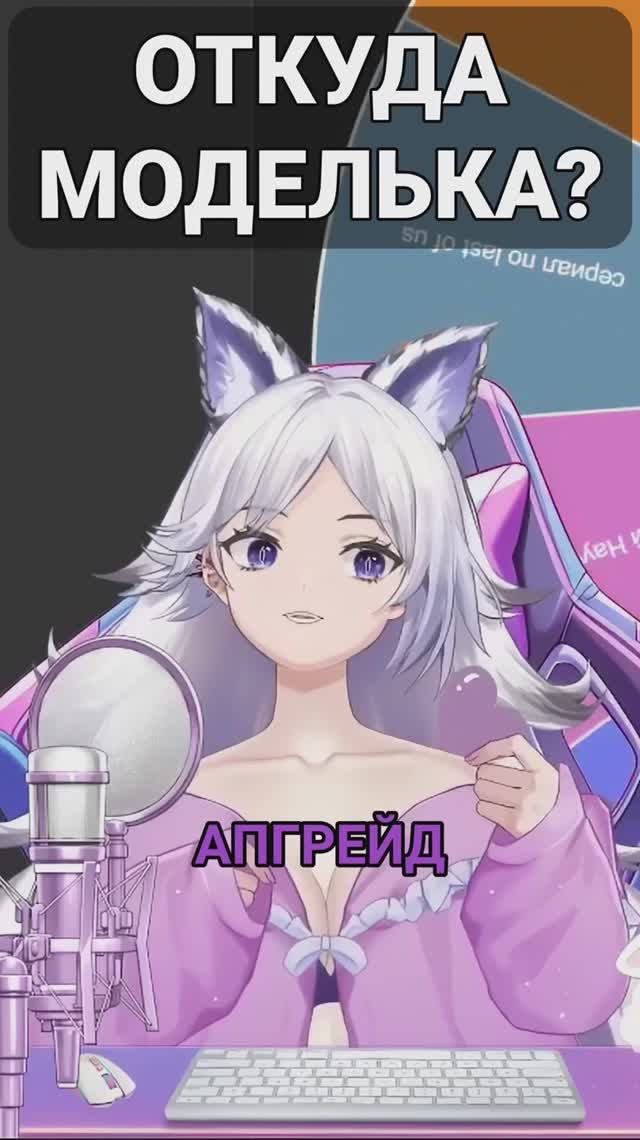 Как стать ВИТУБЕРОМ?