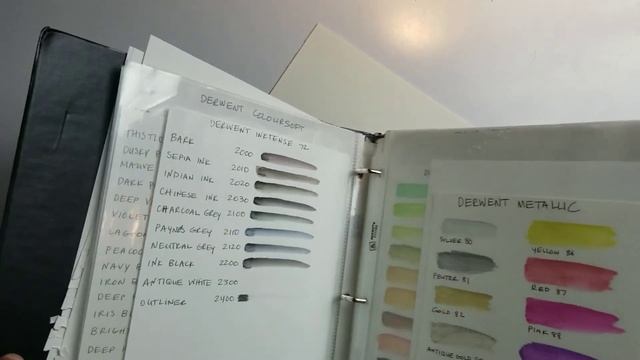 My Watercolor Supplies