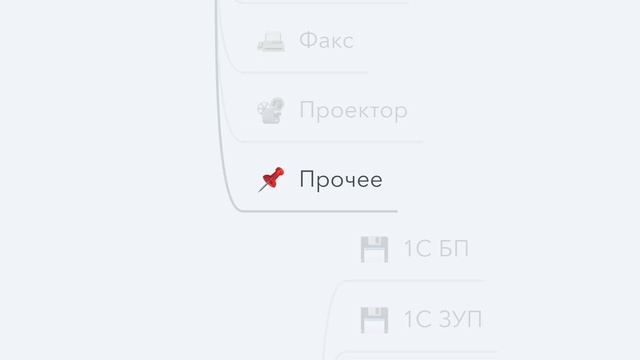 Service Desk: Классификация заявок