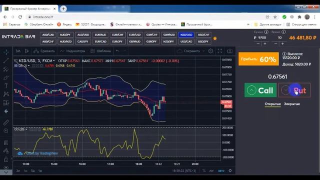 Рассекреченная стратегия помогает всем!