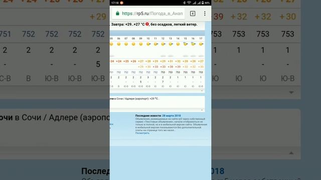 Анапа прогноз ветра на 11.07.18