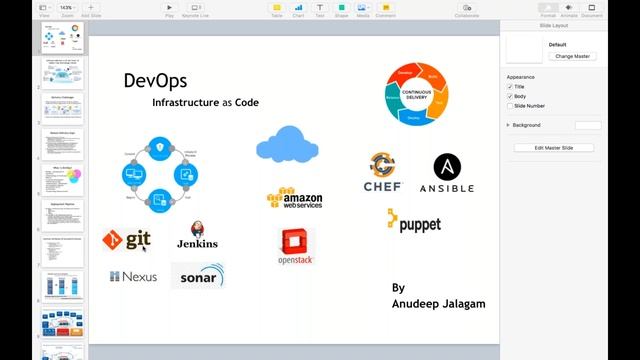 Devops Tutorial for Beginners | Devops Training | SreeMedhas| 7032835757