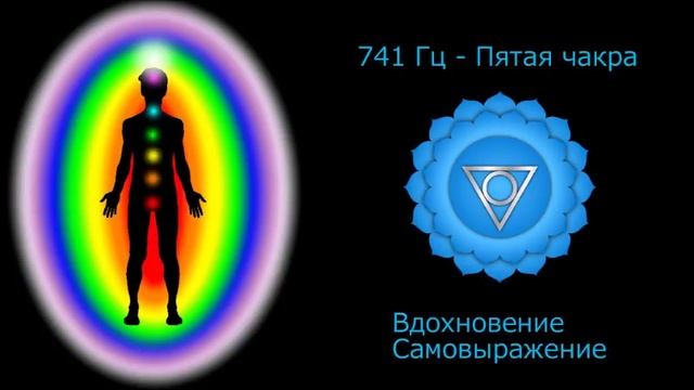 МЕДИТАЦИЯ - ОТКРЫТЬ СВОИ ЧАКРЫ - Музыка для активизации всех 8 чакр