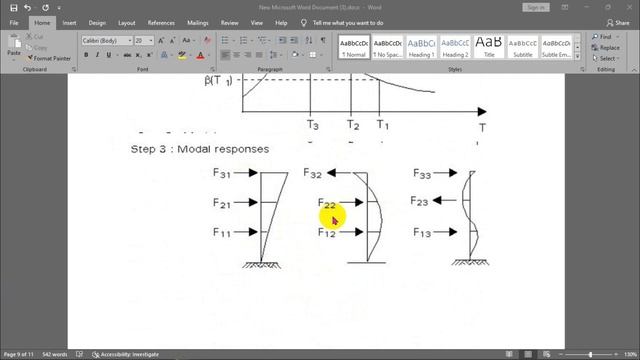 Response Spectrum Analysis Procedure | How Response Spectrum Analysis Works | Dynamic analysis part