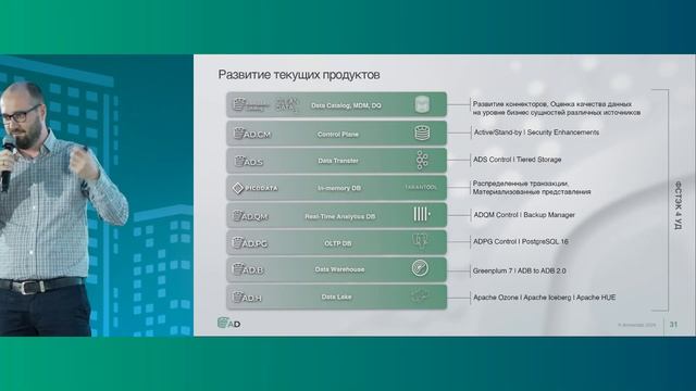 Arenadata: «Технологический цикл решений для обработки данных»