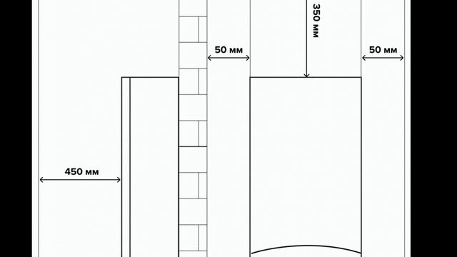 Котлы газовые традиционные. Монтаж. Требования к месторасположению