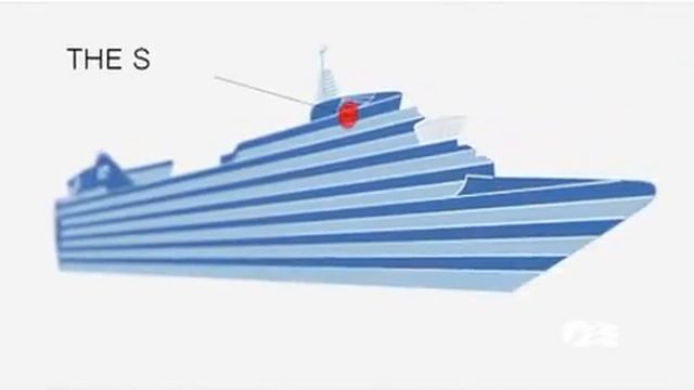 Круизы Принцесс - Princess Cruises Ships
