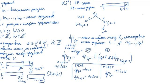 Задача о рюкзаке, лекция (NlogN 2023/2024 Teens, 19.01.2024)