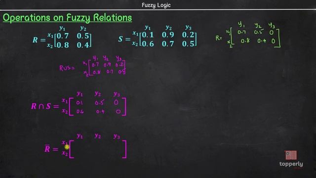 Fuzzy Relations & Operations _ Fuzzy Logic