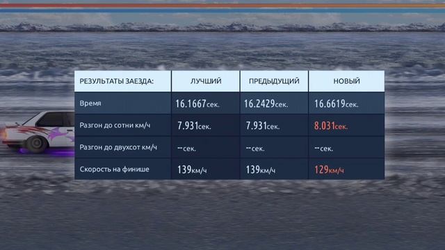 iiiuui
игры