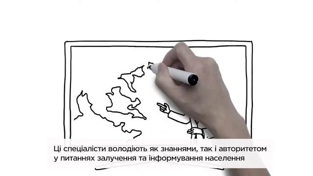 Навіщо світу потрібні метеорологи?