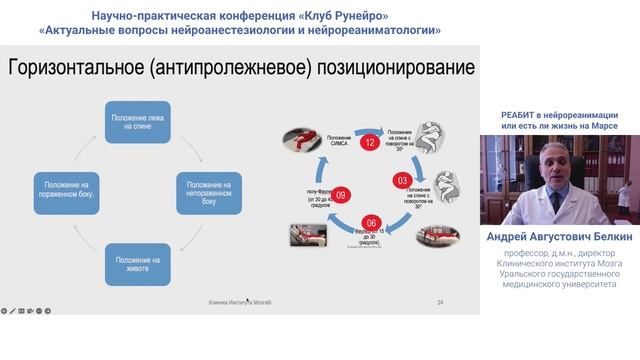 РЕАБИТ в нейрореанимации Белкин А.А.