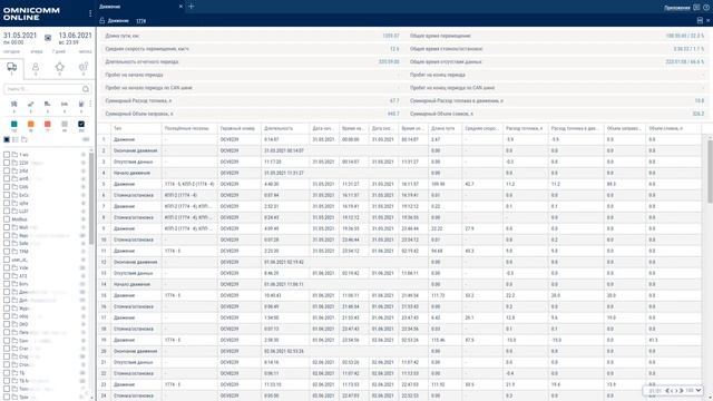 Анонс релиза Omnicomm Online 4.5.93