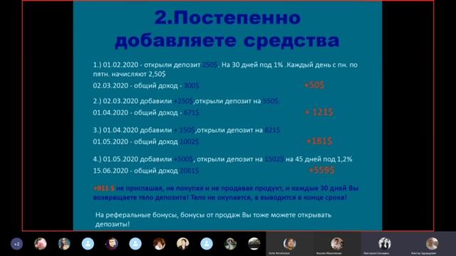$+%   Презентация компании B. E. L.