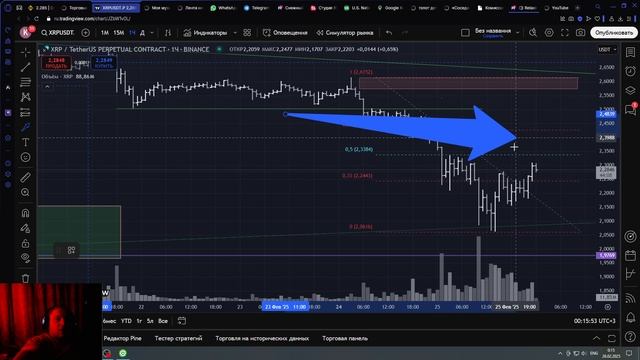 Обзор xrpusdt p. на 23-00мск "торгуем разворотик"