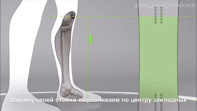 Какую стойку выбрать в сноубординге и как установить крепления?