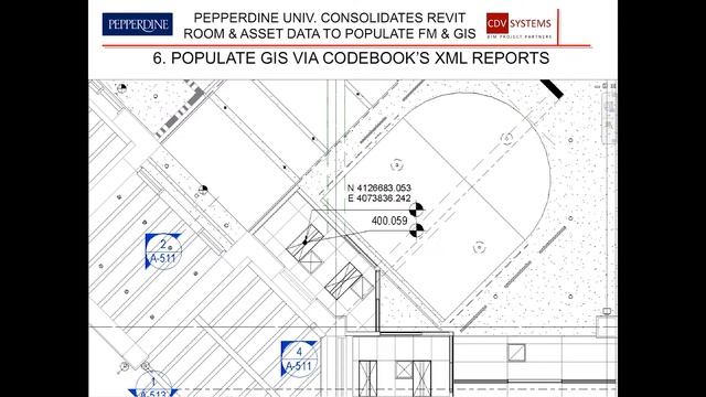 7/31/19 3:30 PM - Pepperdine University Consolidates Revit Room & Asset Data to Populate FM & GIS