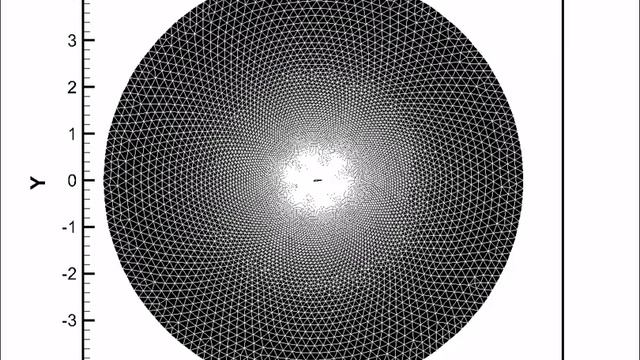 pitching dynamic mesh