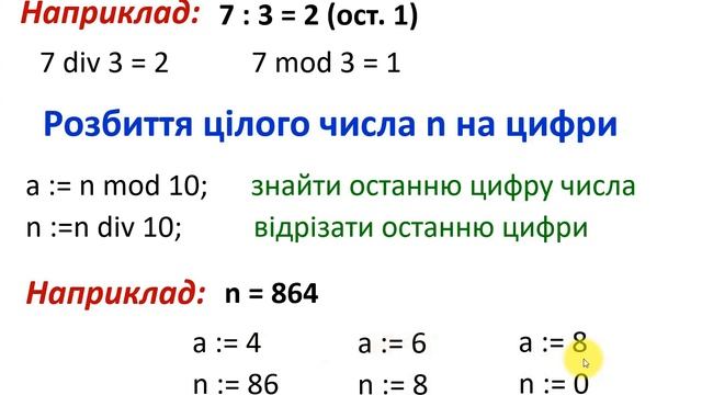 Pascal. Сума цифр числа