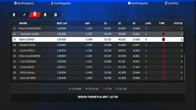 🎮 Полное погружение! Вид из кокпита на квалификации Гран-при Японии в F1 2023! 🏎️