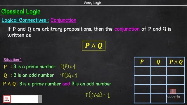 Conjunction & Disjunction _ Classical Propositional Logic _ Fuzzy Logic