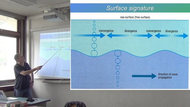 Waves 4.1 - Internal Waves - Examples