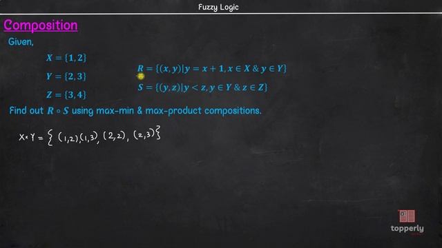 Operations & Composition on Crisp Sets _ Fuzzy Logic