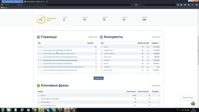 SEO видеоаудит для компании ТрианаМебель