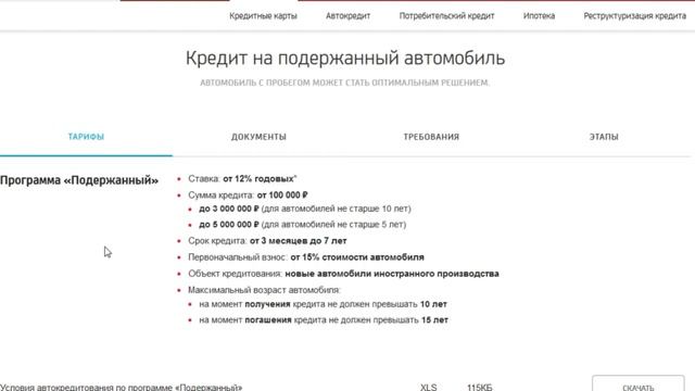 Автокредит в банке Юникредит. Условия и проценты