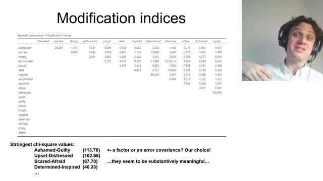 10 02 Confirmatory factor analysis