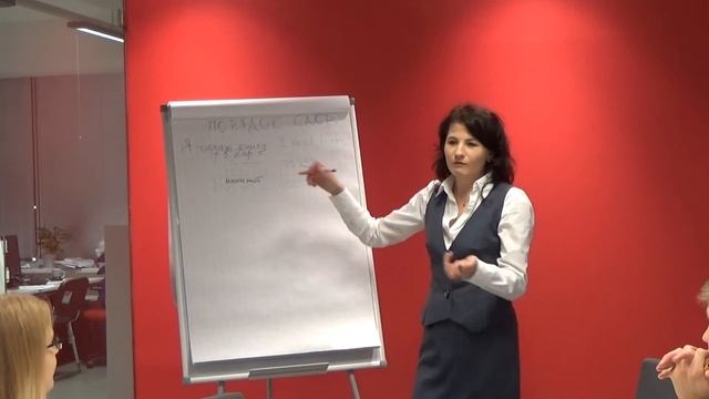 Порядок слов в английском языке. Секрет №2