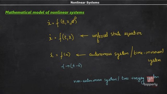 Introduction _ Nonlinear Control Systems