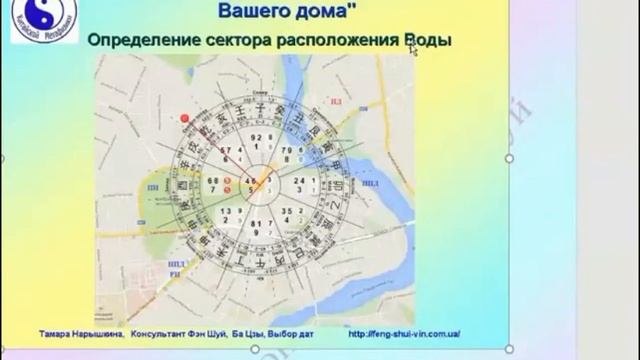 Курс Фэн Шуй для практикующих Пример 2