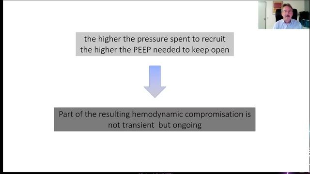 Why and how to recruit the acutely injured lung Michael Quintel 2020