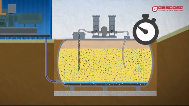 GESPASA | AUTOMATIC CLEANING AND FUEL FILTER TREATMENT UNIT