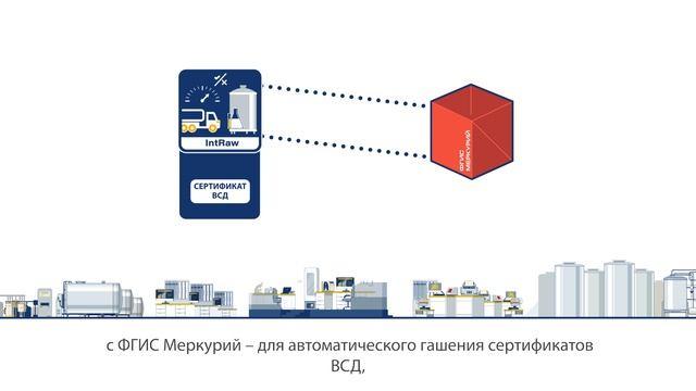 Модуль приёмки сырого молока. MES IntRaw Solisoft