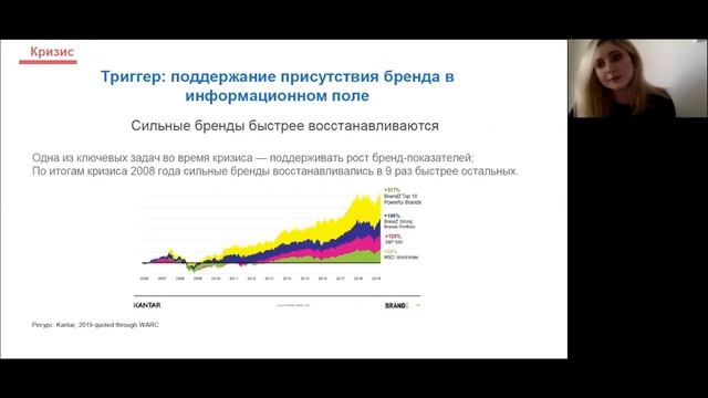 Дима и Нино_ откровенно о маркетинге и клиентах