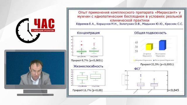 Лечение мужского бесплодия. Новое решение - МИРАКСАНТ.