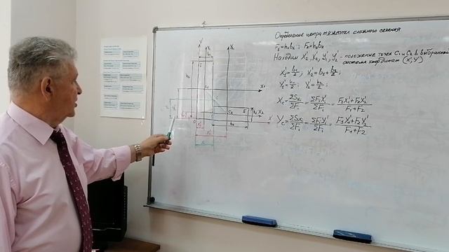 Определение центра тяжести сложного сечения