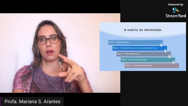 Aula online gratuita: O que é psicodrama?