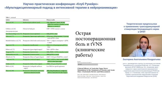 Применение трансаурикулярной стимуляции блуждающего нерва в ОРИТ Кондратьева Е