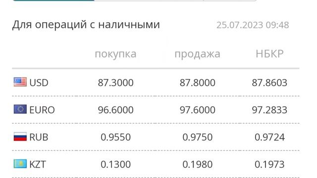 Курс валюта 25-июль 2023 #кыргызстан #бишкек #ош #жалалабад #чуй #баткен #карасуу #талас #нарын