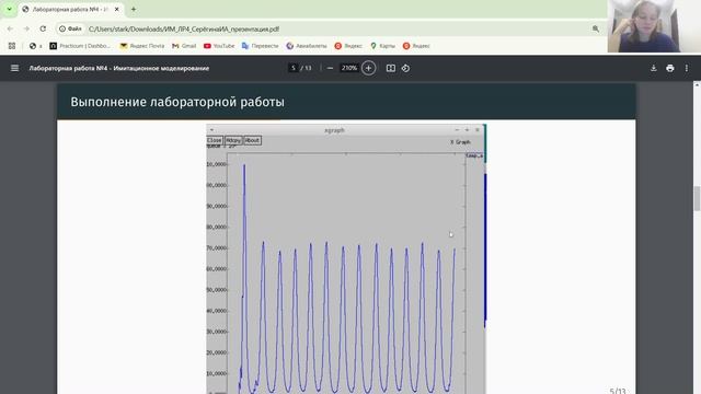 Имитационное моделирование ЛР4 Защита презентации