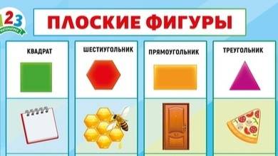 Математика  1 класс
плоские фигуры