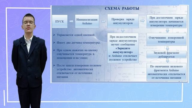 1.8 ПАВЛОГРАДСКИЙ Артём Владимирович